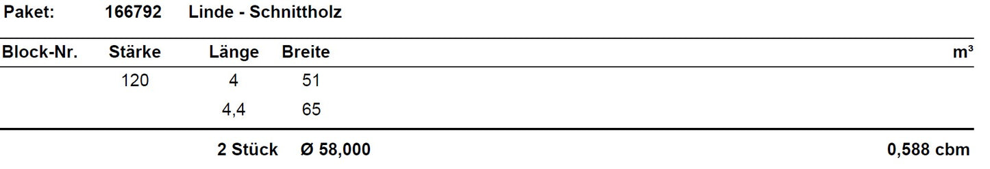 Linde Schnittholz unbesäumt, 120mm, Qualität A/B, #166792