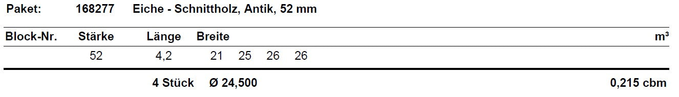 Eiche Schnittholz unbesäumt, 52mm, Antik #168277