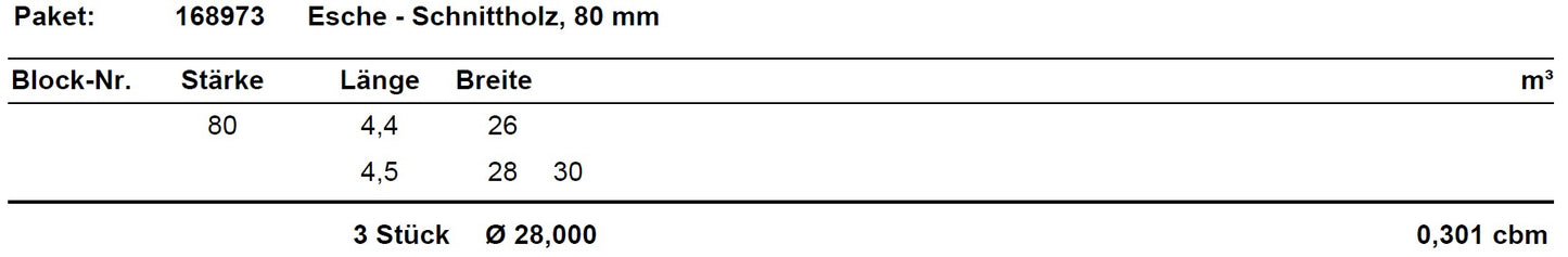 Esche Schnittholz unbesäumt, 80mm, Qualität A/B, #168973