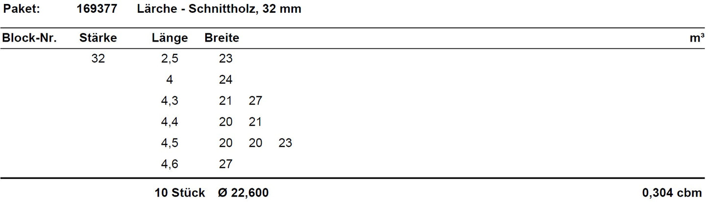 Lärche Schnittholz unbesäumt, 32mm, Qualität A/B,  #169377