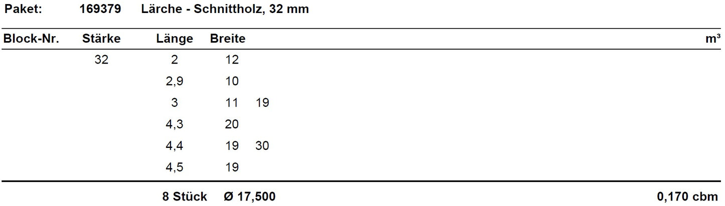 Lärche Schnittholz unbesäumt, 32mm, Qualität A/B,  #169379