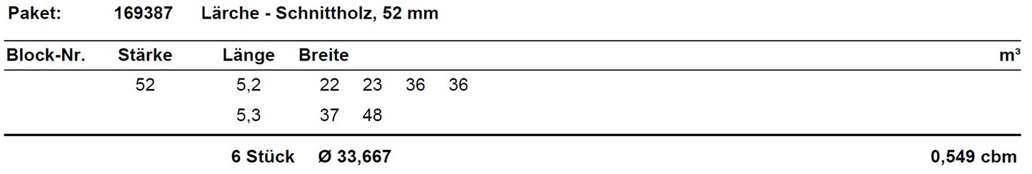 Lärche Schnittholz unbesäumt, 52mm, Qualität A/B,  #169387