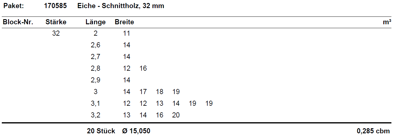 Eiche Schnittholz unbesäumt, 32mm, Qualität A-A/B, #170585