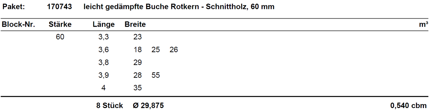 leicht gedämpfte Buche Schnittholz unbesäumt, 60mm, Rotkern, #170743