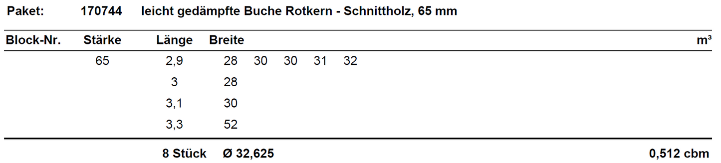 leicht gedämpfte Buche Schnittholz unbesäumt, 65mm, Rotkern, #170744