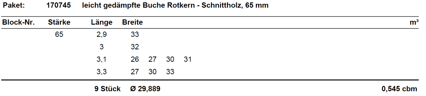 leicht gedämpfte Buche Schnittholz unbesäumt, 65mm, Rotkern, #170745